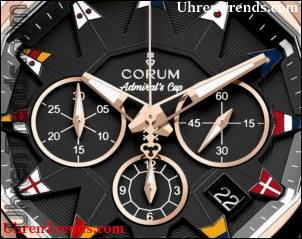 Corum Admiral Legend 42 Uhren  