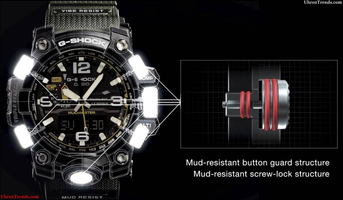 Casio G-Shock GG-1000-1A5 Mudmaster Uhr Bewertung  