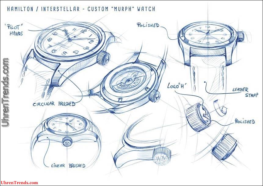 Die Hamilton Uhren aus dem Film Interstellar  