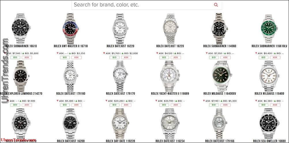 StockX startet Börsenmarkt-Style Marketplace für Watch Sales Online  